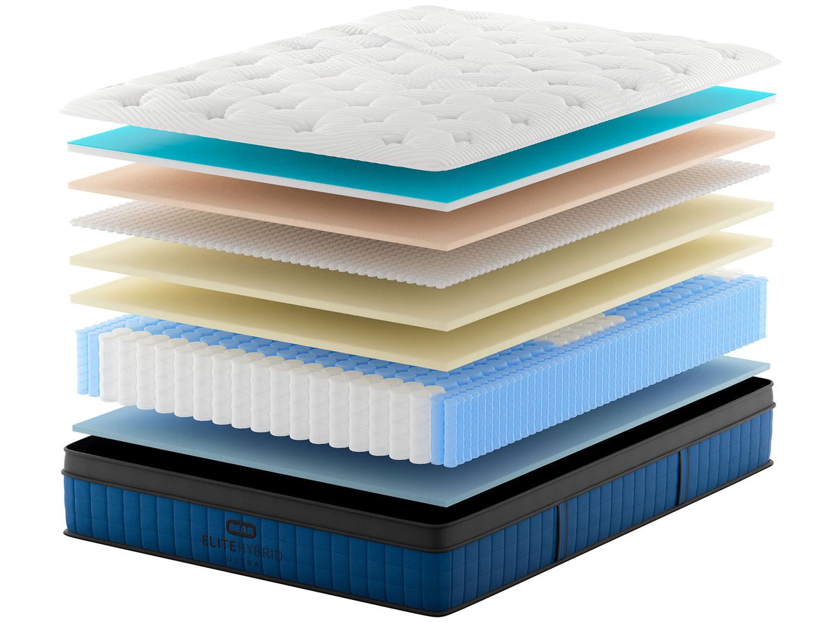 Bear Elite Ultra Hybrid mattress construction layers including microcoils and zoned coil core