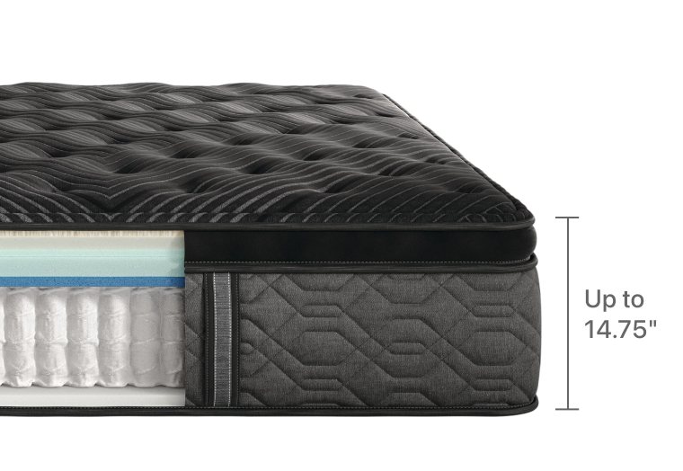 Side profile diagram of a Beautyrest Black mattress at 14.75 inches