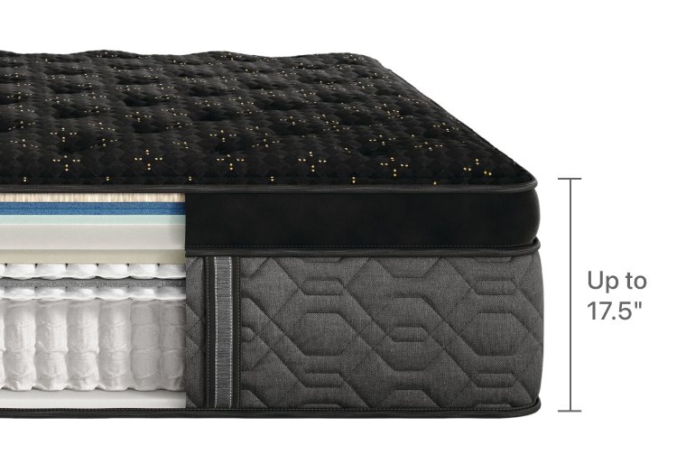 Side profile diagram of a Beautyrest Black pillow top at 17.5 inches