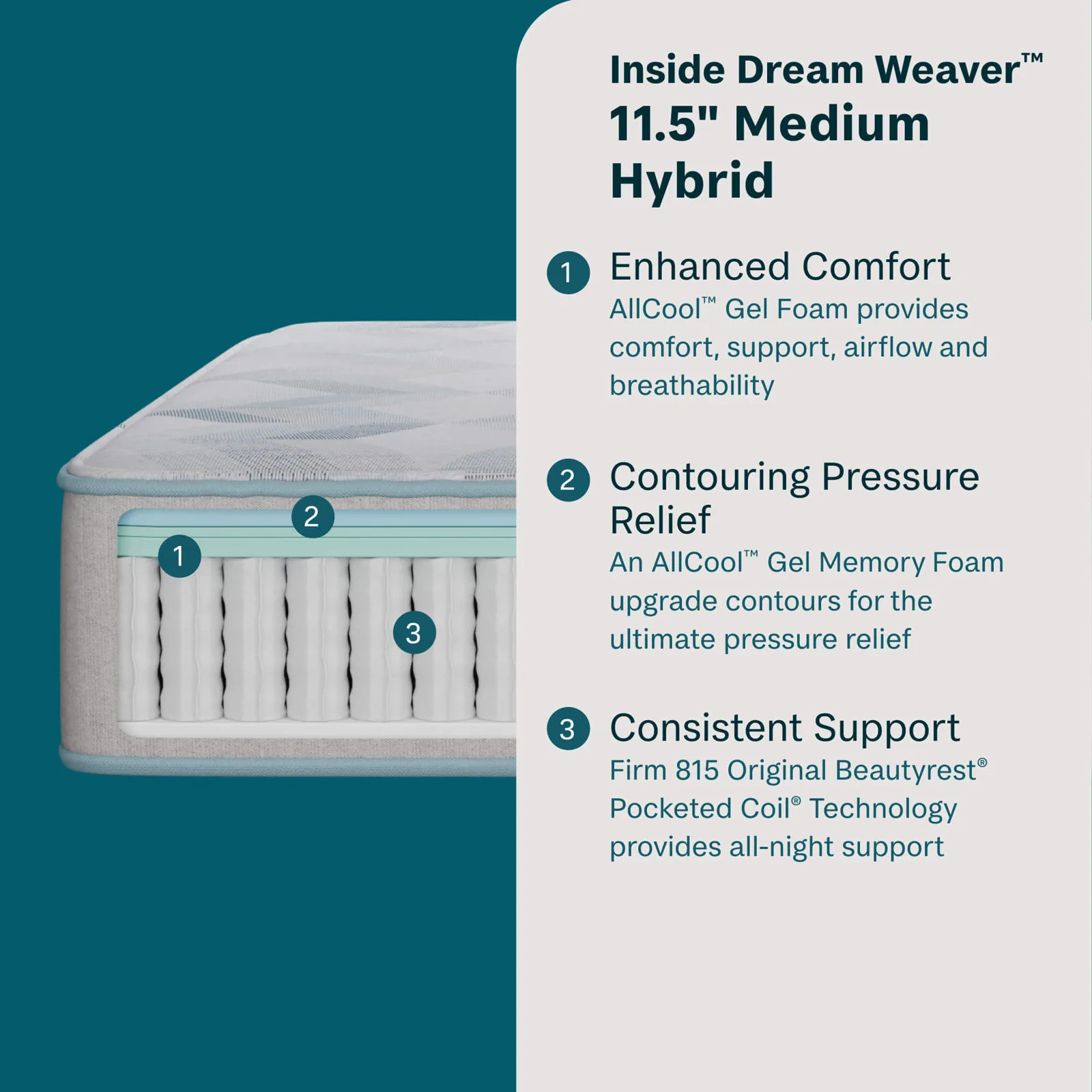 BeautySleep Dream Weaver Hybrid official product photo 5