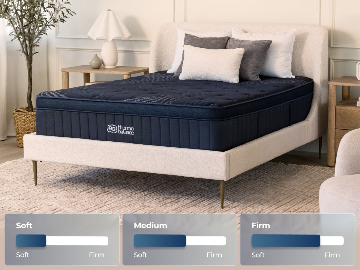 Brooklyn Bedding Brooklyn Bedding ThermoBalance construction detail
