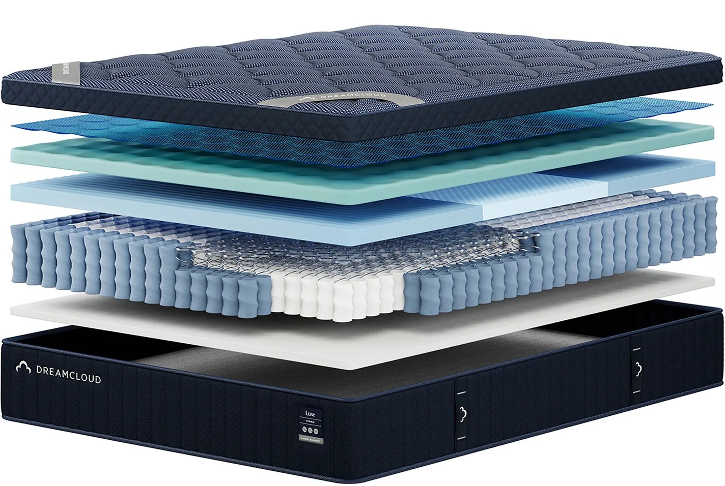 DreamCloud Premier Rest mattress photographed from the side