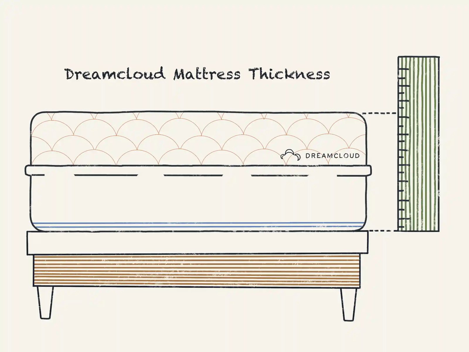 DreamCloud Premier Rest mattress