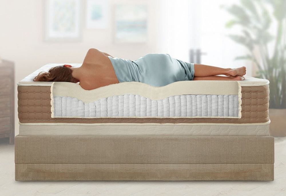 Eco Terra Latex Hybrid mattress photographed from the side