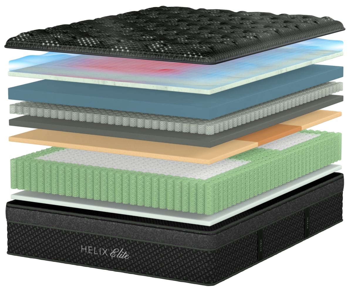 Helix Midnight Elite mattress side profile showing its layered construction