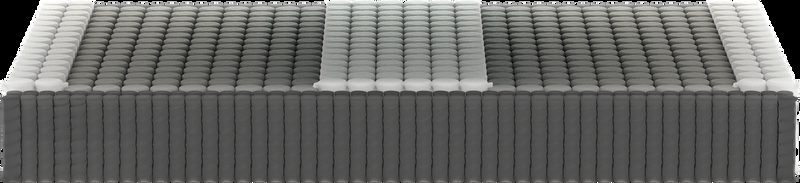 Nolah Evolution 15 zoned coil support layer detail