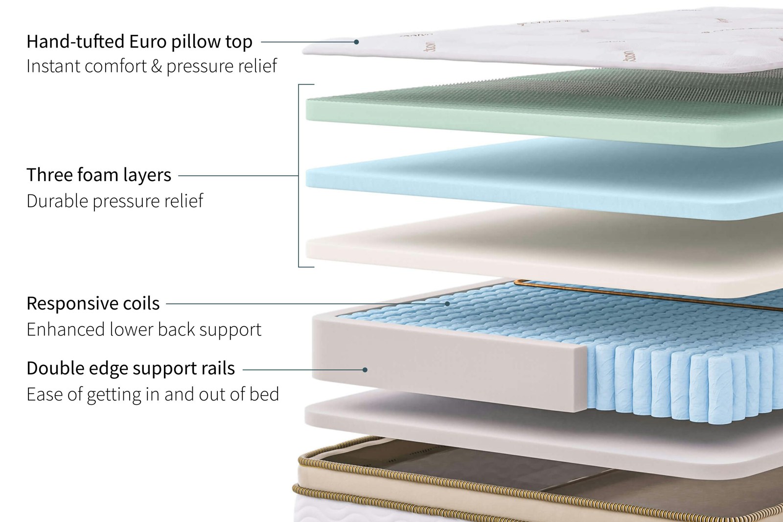 Saatva HD mattress styled in a bedroom