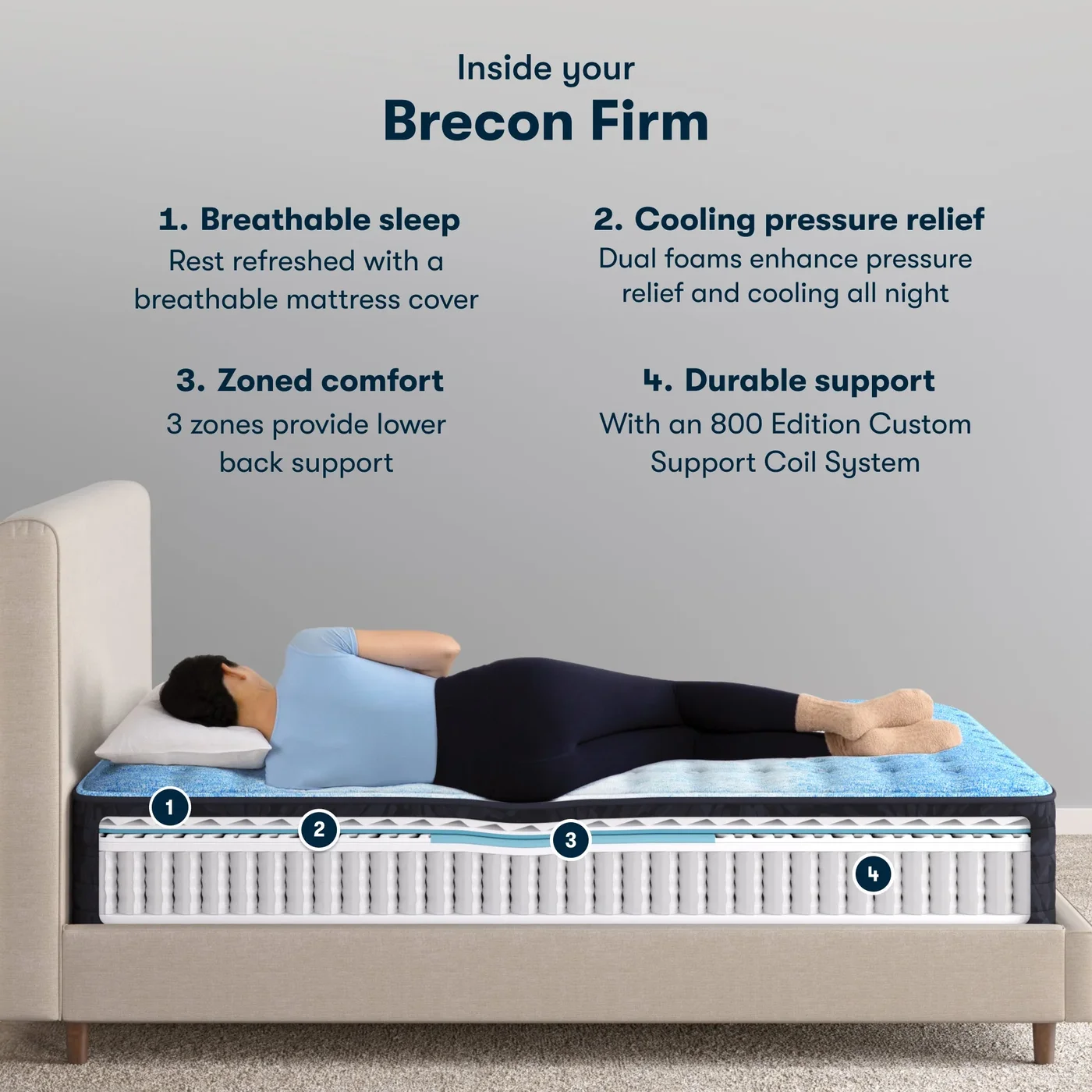 Serta Classic Mattress (Enhanced) official product photo 5