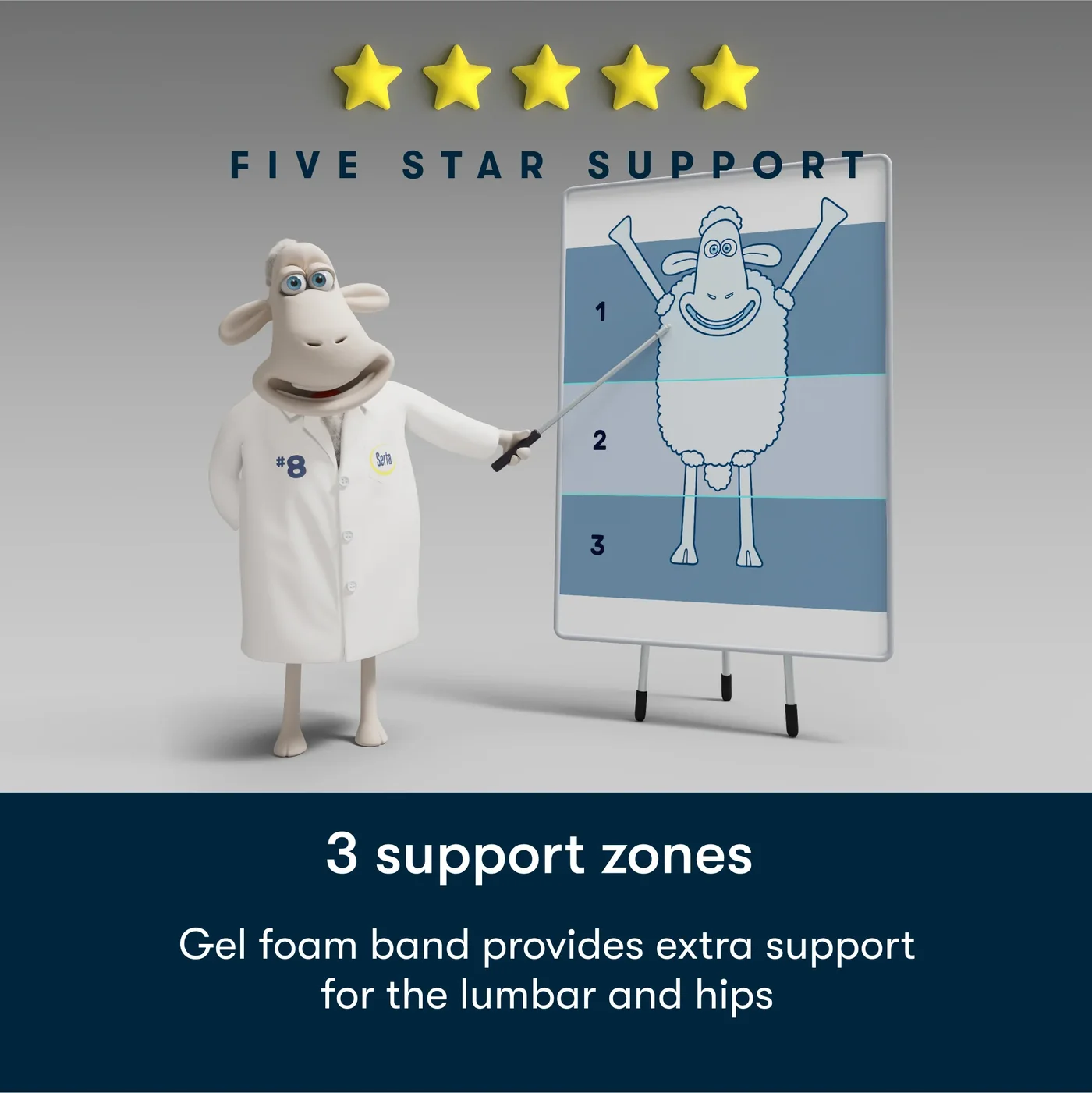 Serta Five Star Mattress official product photo 5