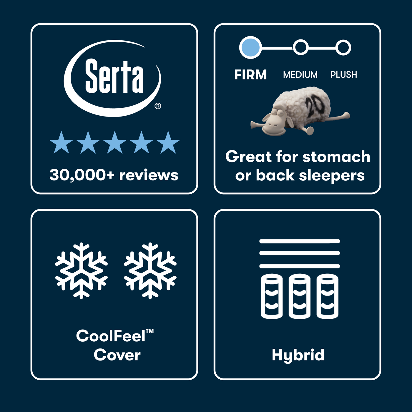 Serta iSeries NXG 1500 Hybrid Firm official product photo 5