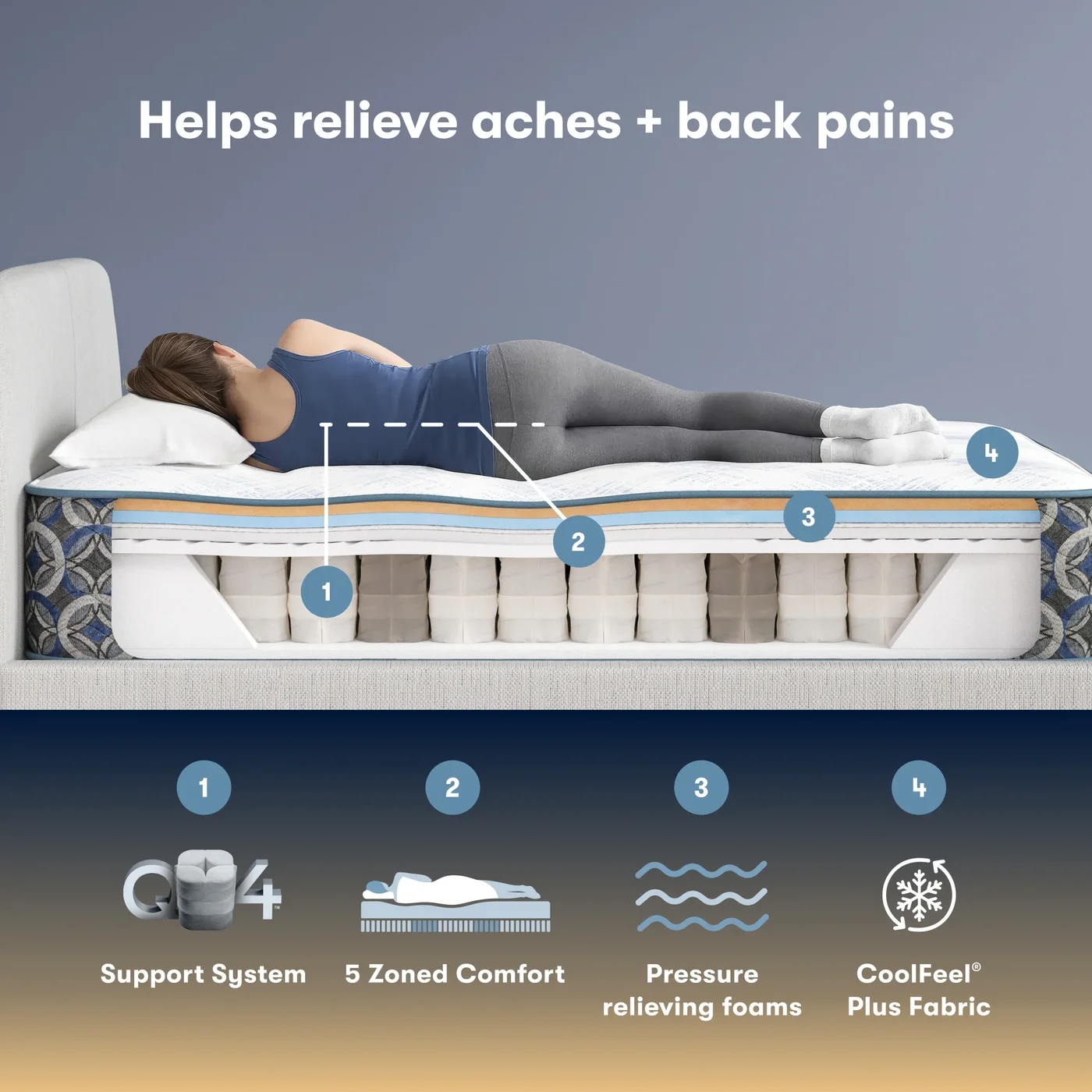 Serta Perfect Sleeper Hybrid official product photo 5