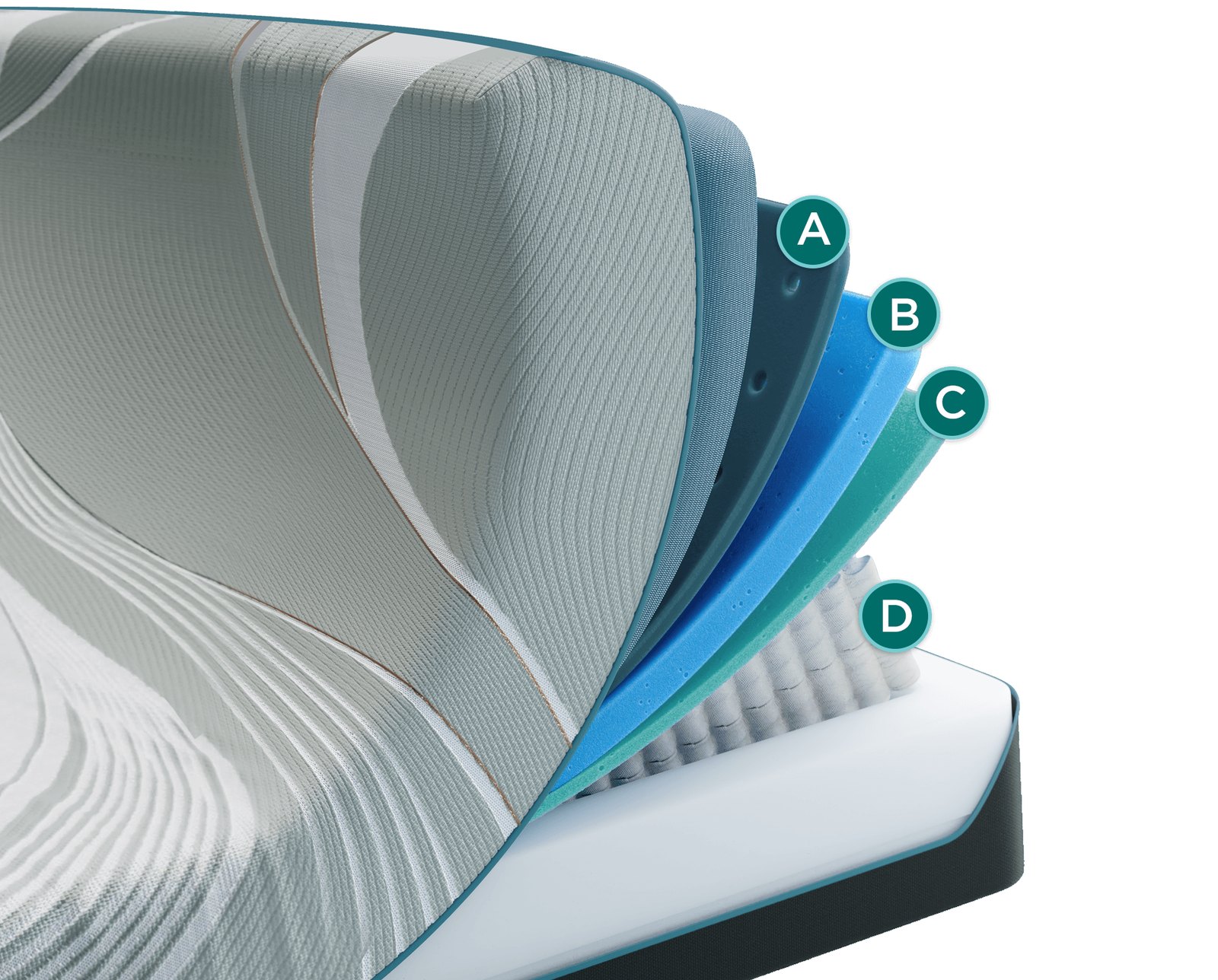 Tempur-Pedic TEMPUR-LuxeAdapt mattress