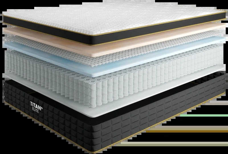 Titan Plus Elite layer diagram showing the pillow top, micro-coils and TitanCore coils