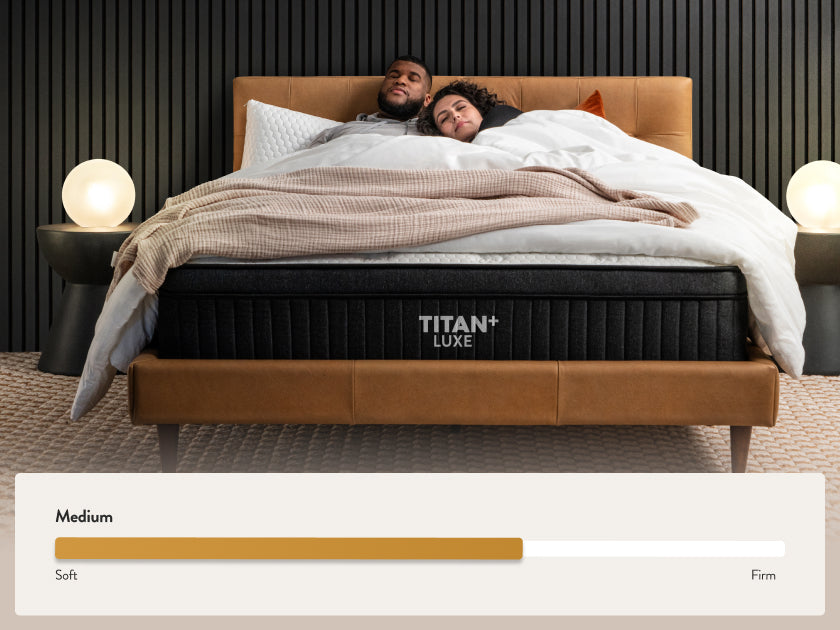 Titan Plus Luxe firmness chart showing where the medium feel sits in the Titan range
