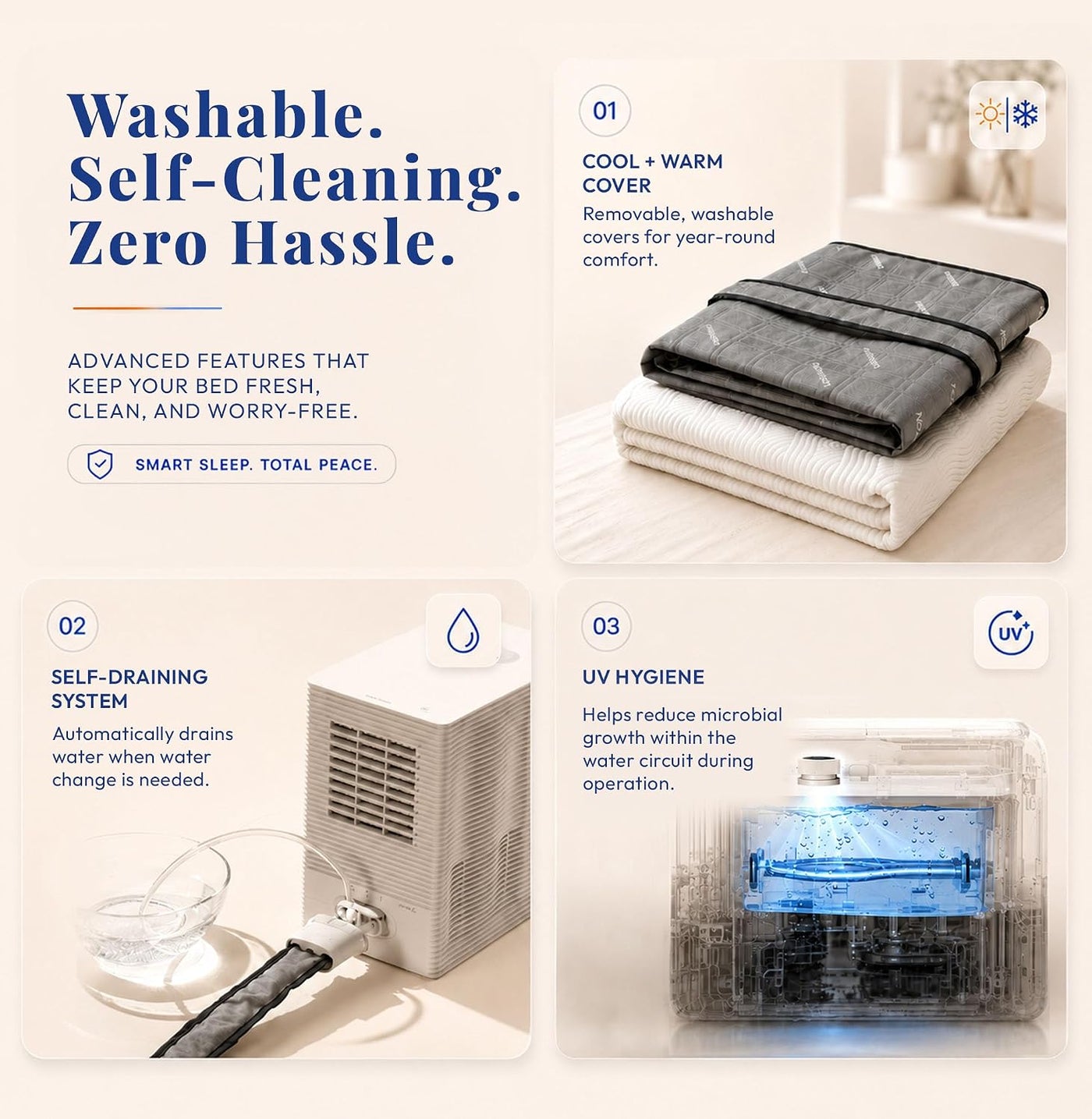 Navien OptiSleep pad and connector detail