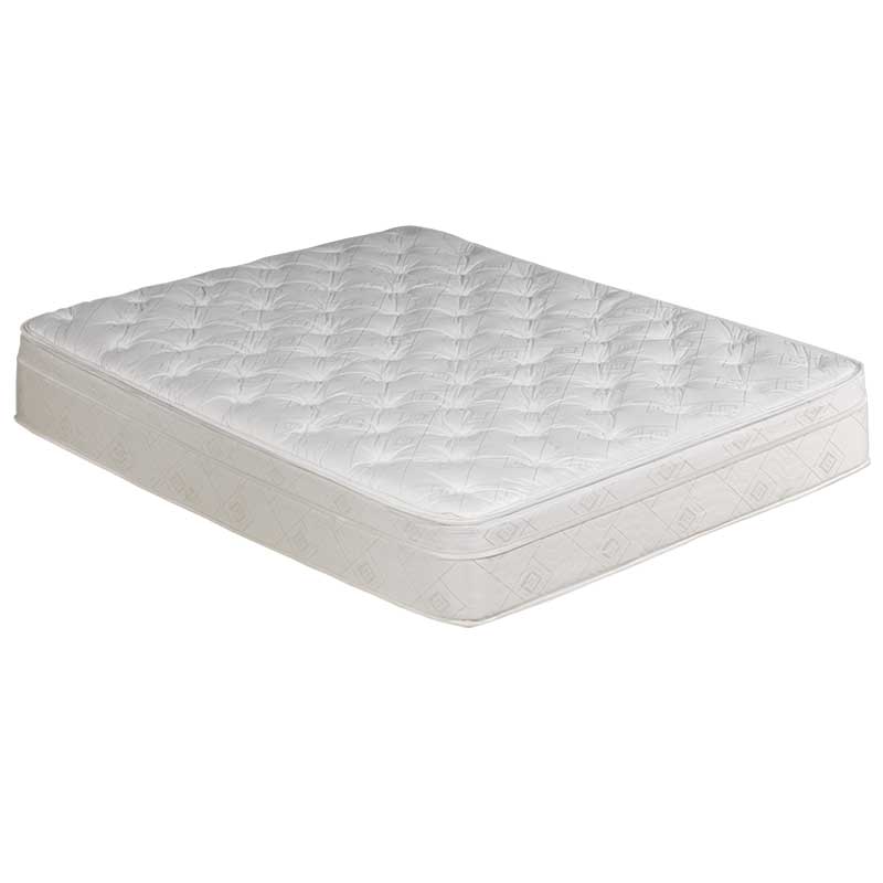 Boyd Fiber 5500 Waveless Waterbed